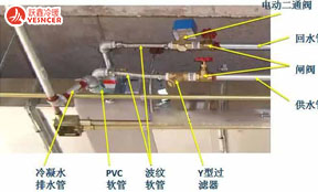 風(fēng)機(jī)盤管上的電動二通閥是安裝在供水管，還是回水管上？