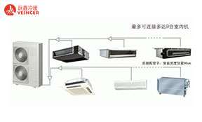 風(fēng)管機(jī)沒有中央空調(diào)好？兩者單從使用體驗(yàn)上講并無太大差別