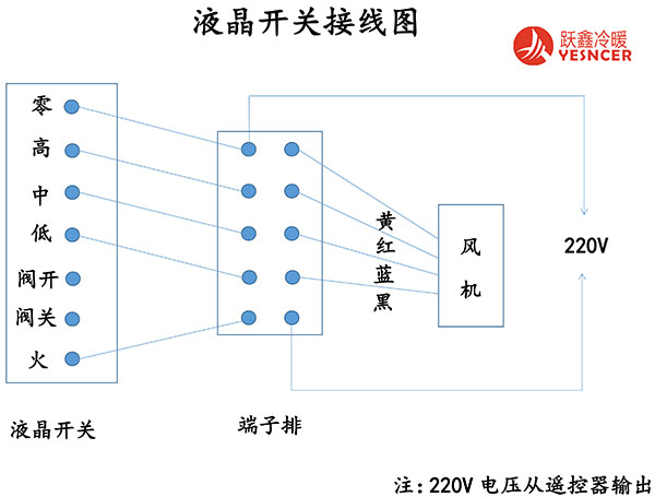 風(fēng)機(jī)盤管液晶開關(guān)接線圖