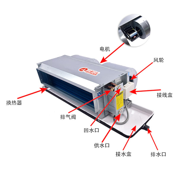 風(fēng)機(jī)盤管結(jié)構(gòu)圖