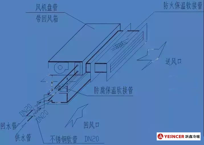 風機盤管的安裝示意圖