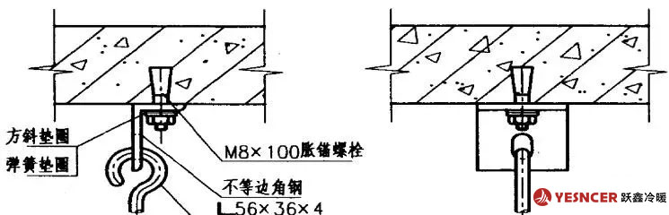 臥式風機盤管吊桿與樓板固定的節(jié)點