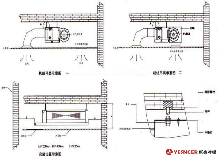 臥式暗裝風(fēng)機(jī)盤(pán)管安裝示意圖_風(fēng)機(jī)盤(pán)管廠(chǎng)家