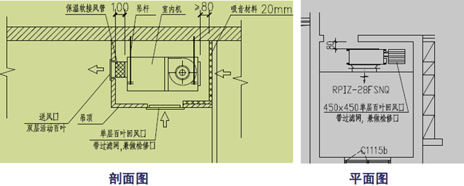 在室內(nèi)機檢修側(cè)的吊頂處設(shè)置不小于450×450的可開啟的回風(fēng)口