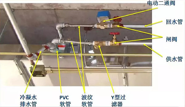 風(fēng)機盤管接管圖