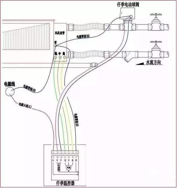 動球閥接線圖