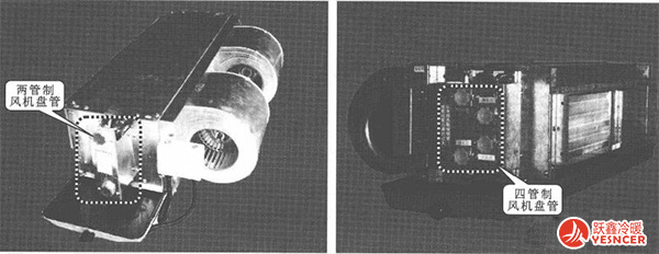 兩管制風(fēng)機(jī)盤管與四管制風(fēng)機(jī)盤管