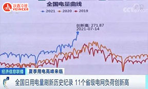 注意了！7月28日起，政府實行有序用電，空調(diào)設(shè)定溫度不得低于26℃