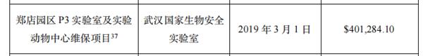 花6億美元修中央空調(diào)？新華社記者實錘美國國會和媒體誣陷武漢病毒所