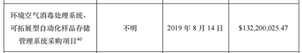 花6億美元修中央空調(diào)？新華社記者實錘美國國會和媒體誣陷武漢病毒所