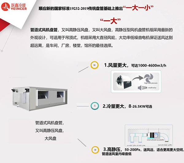 管道式風(fēng)機(jī)盤管優(yōu)點(diǎn)