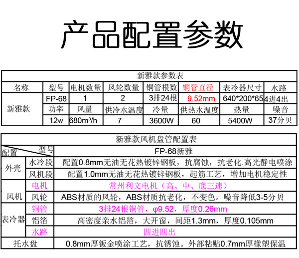 流線型水空調(diào)產(chǎn)品配置參數(shù)