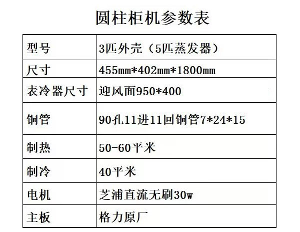 圓柱柜機(jī)參數(shù)表