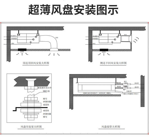 超薄臥式暗裝風機盤管安裝圖示