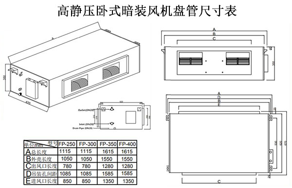 高靜壓臥式暗裝風機盤管尺寸表