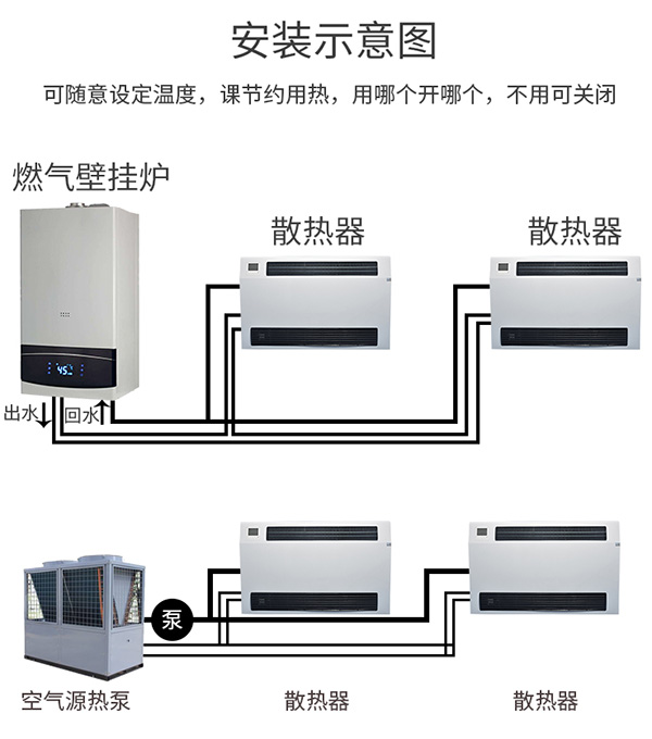 超薄立式明裝風(fēng)機盤管安裝示意圖